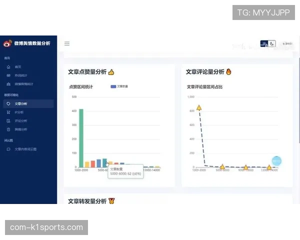 赛后舆情分析深度挖掘 公众情感倾向成优化依据