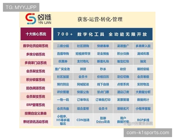 小众潮流赛事受众快速增长 为赞助商精准触达年轻消费群体提供新渠道