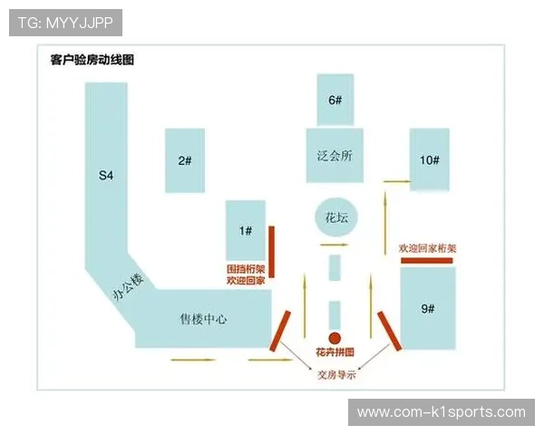 场馆内部动线在当前阶段进行算法优化 有效分流了高峰期人群 场馆内部动线在当前阶段进行算法优化 有效分流了高峰期人群